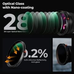 K&F Concept 82 mm ND2-32+CPL Filtre (2'si 1 Arada)