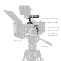 SmallRig 5029 Canon EOS R5II Mark II  için HawkLock Hızlı Çıkarma Kafes Kiti