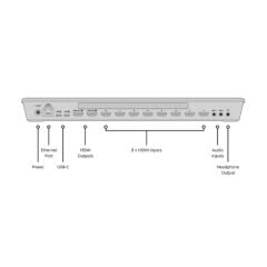 Blackmagic ATEM Mini Extreme