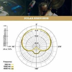 RODE NT1000 Mikrofon