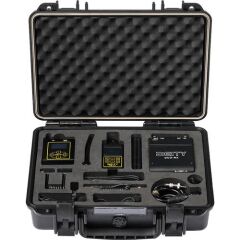 Deity Connect Interview Kit
